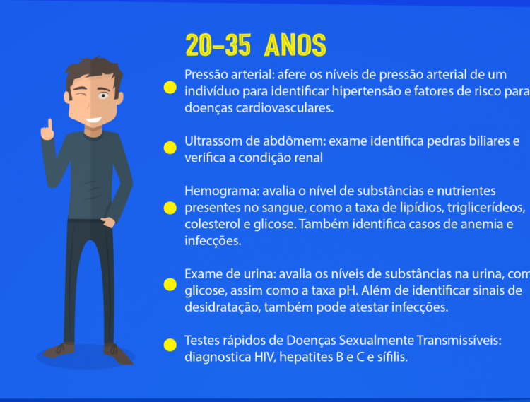 Confira as recomendações e exames necessários para o check up dos homens