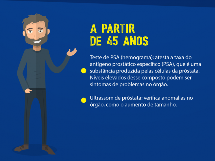 Confira as recomendações e exames necessários para o check up dos homens