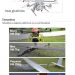 Anac libera uso de drones