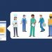 A rede social Facebook lança portal com cursos online e novidades para busca de emprego