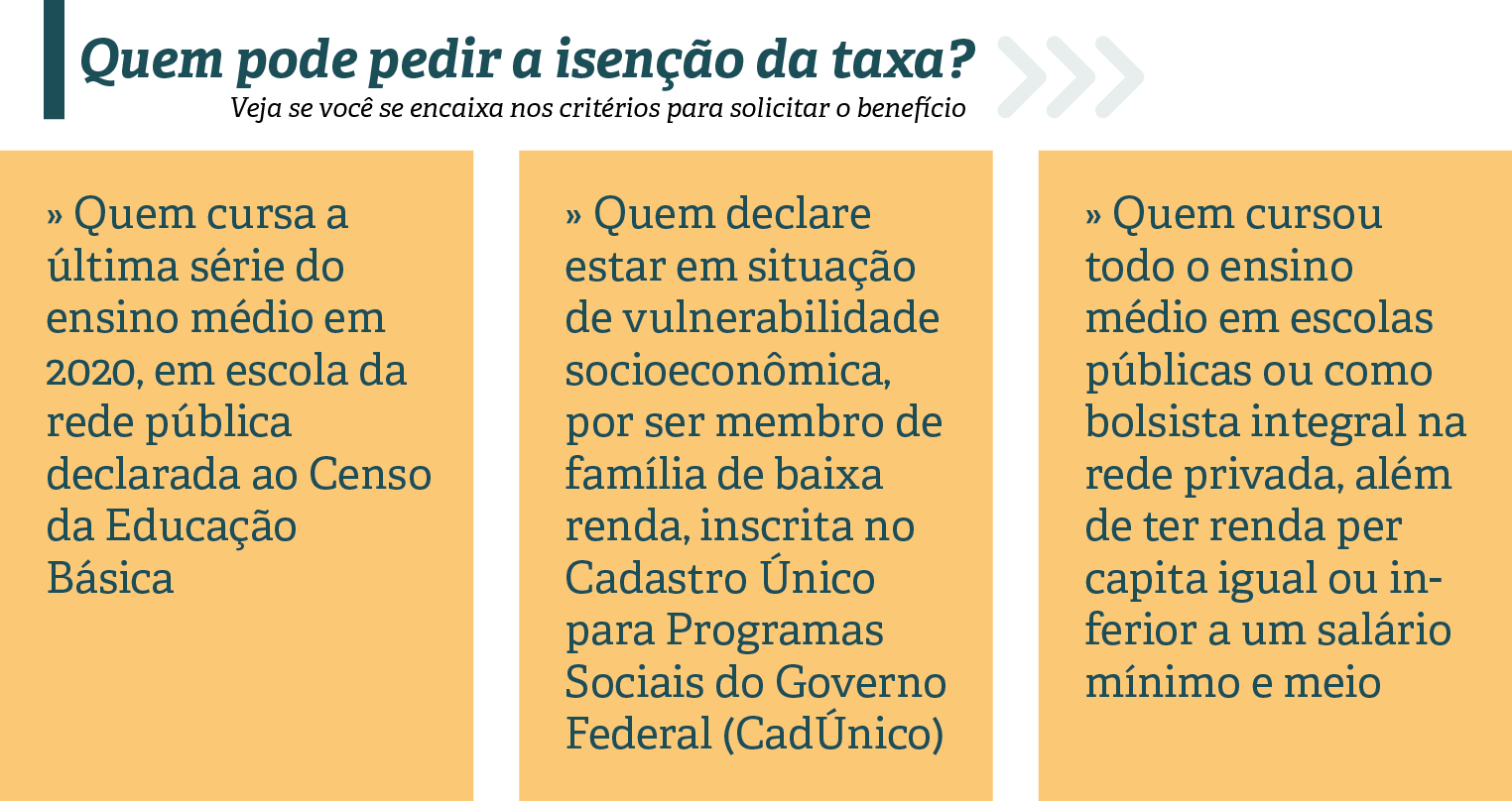 Saiba como ter isenção na inscrição do Enem