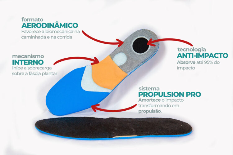 PALMILHAS PESfit