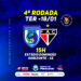 Maracanã enfrenta Ferroviário em busca da liderança do Campeonato Cearense 2022