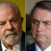 Veja quem mais cresceu na campanha no 2º turno em Maracanaú: Lula ou Bolsonaro?