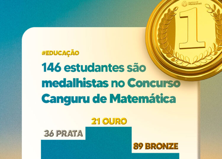 146 estudantes são medalhistas no Concurso Canguru de Matemática 2024