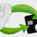 Payoneer vs Hyperwallet: Qual é a melhor solução de pagamento para negócios digitais?
