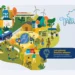 No momento, você está visualizando Maracanaú receberá o I Circuito Urbano da ONU-Habitat Brasil