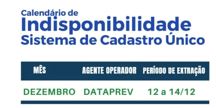 No momento, você está visualizando Sasc informa indisponibilidade nacional do sistema de Cadastro Único