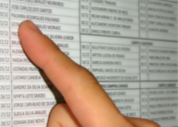 No momento, você está visualizando Prefeitura de Maracanaú convoca candidata aprovada em concurso público